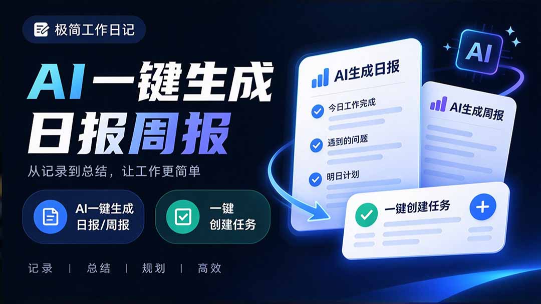 (20697期)天天写日报周报写到头疼?截图一键选屏幕内容,AI 自动把它变成结构化任务,极简工作日记