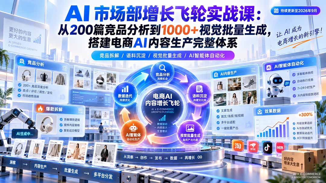 (20436期)AI 市场部增长飞轮实战课:从200篇竞品分析到1000+视觉批量生成,搭建电商AI内容生产完整体系