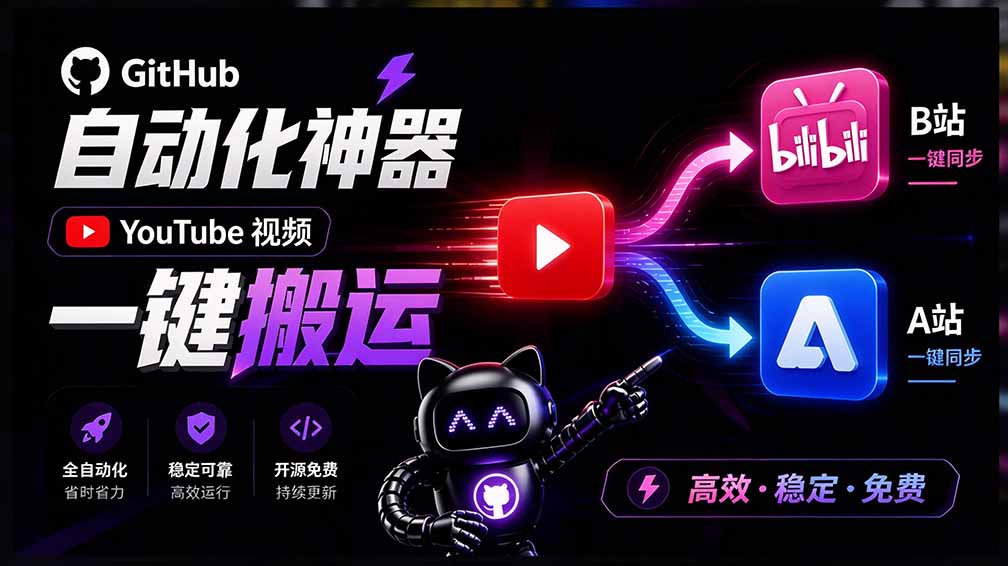 (21177期)Github上闷声搞事的自动化神器,YouTube视频全流程搬到B站和A站,像发朋友圈一样简单Y2A-Auto