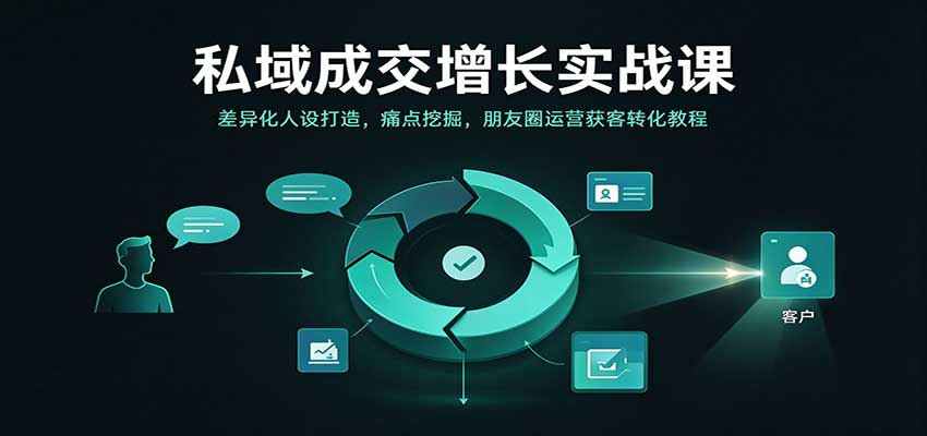私域成交增长实战课:差异化人设打造,痛点挖掘,朋友圈运营获客转化教程