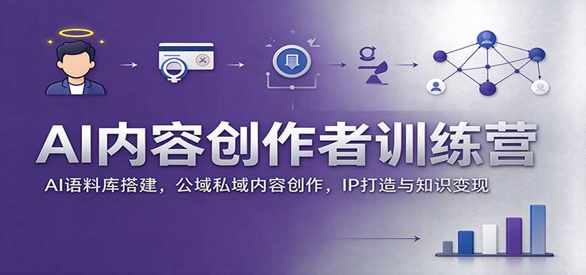 AI内容创作者训练营:AI语料库搭建,公域私域内容创作,IP打造与知识变现